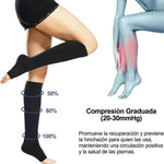 Medias médicas de compresión